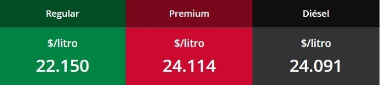 Precio de la gasolina en México 27 de enero