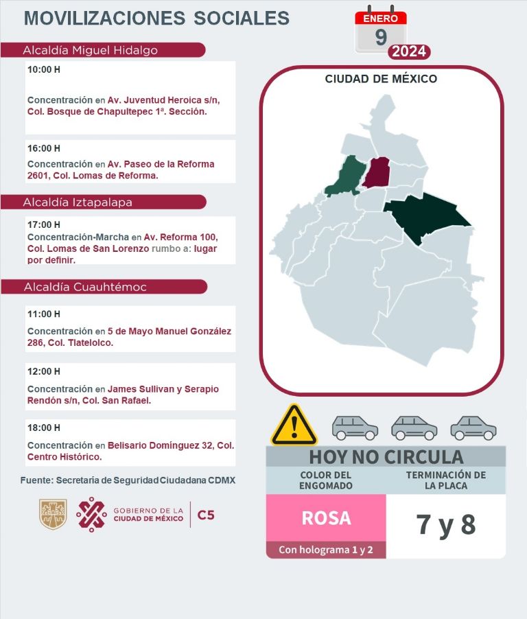 Tráfico en CDMX hoy 9 de enero