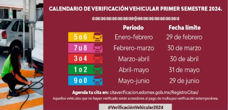 Verificación vehicular 2024 en Edomex