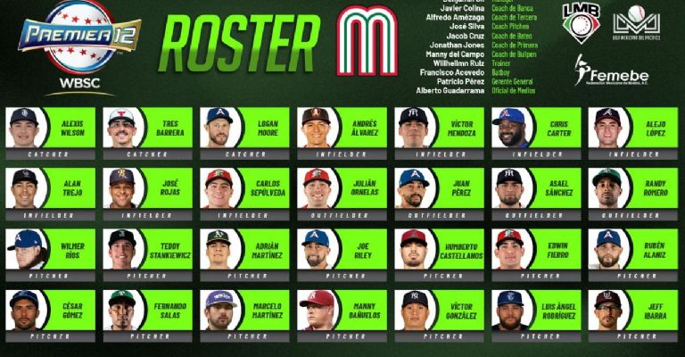 México ya tiene equipo para el Premier 12