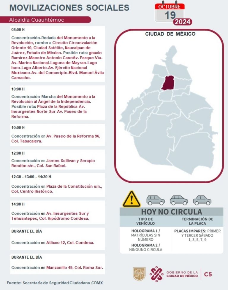 Tráfico en CDMX hoy 19 de octubre