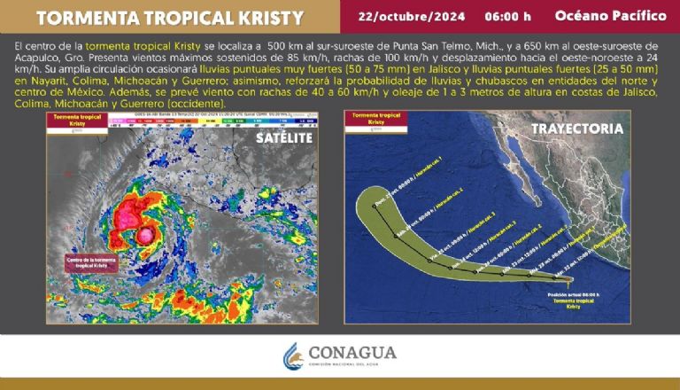 Tormenta Tropical 'Kristy' provocará lluvias en México. Foto: Conagua