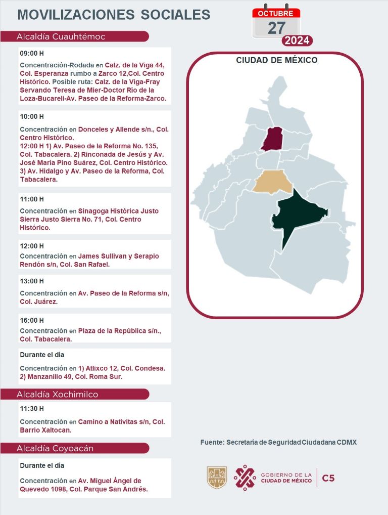 Tráfico en CDMX hoy 27 de octubre