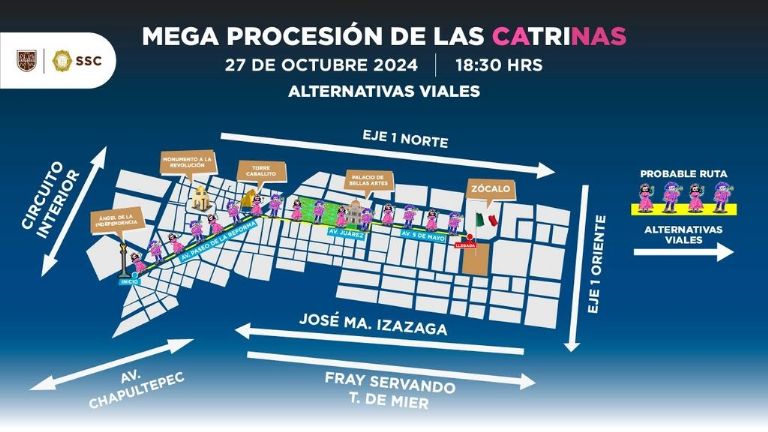 Mega Procesión de Catrinas 2024