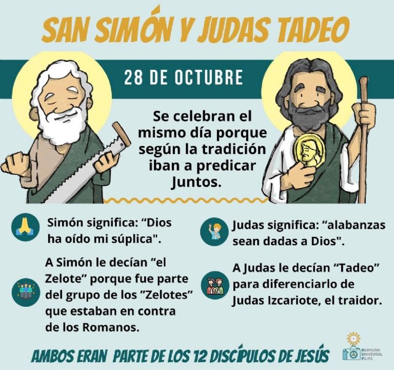 San Judas Tadeo en CDMX