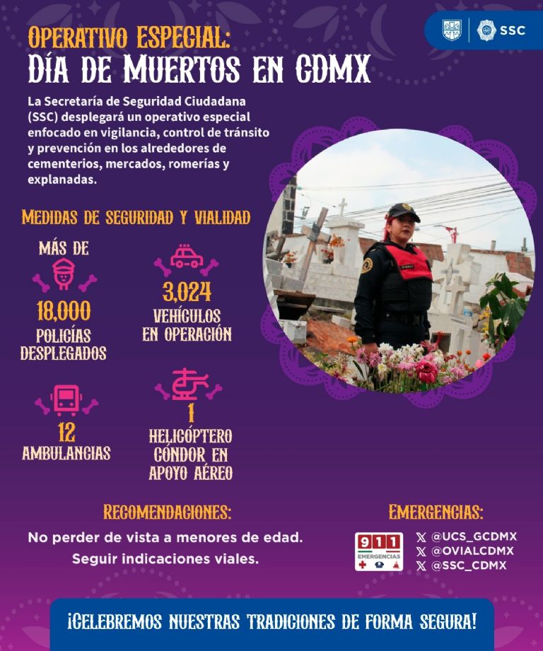 Día de Muertos en CDMX