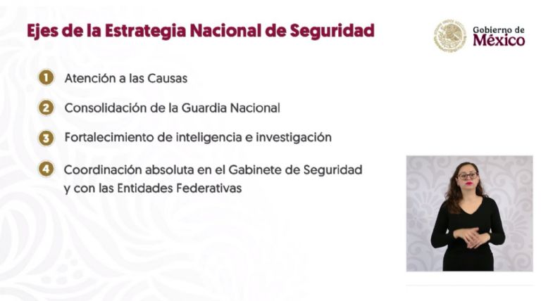 La Estrategia de Seguridad resumida en cuatro ejes