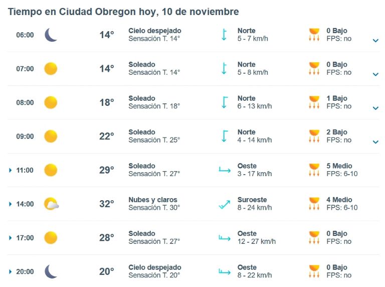 Clima para HOY 10 de noviembre en Sonora 
