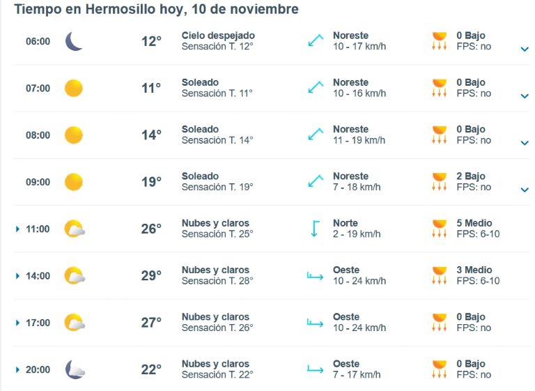Clima de HOY en Hermosillo 