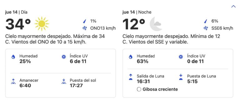 Clima en Ciudad Obregón, Sonora HOY jueves 14 de noviembre. Foto: Conagua Clima