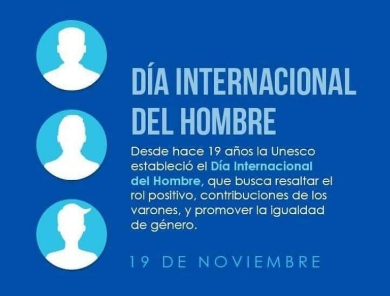 Día Internacional del Hombre Origen
