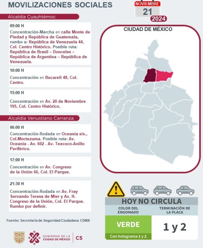 Tráfico en CDMX hoy 21 de noviembre