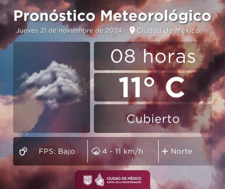 Clima en CDMX hoy 21 de noviembre