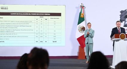 Elecciones del Poder Judicial 2025: Claudia Sheinbaum celebra "éxito" de inscripciones