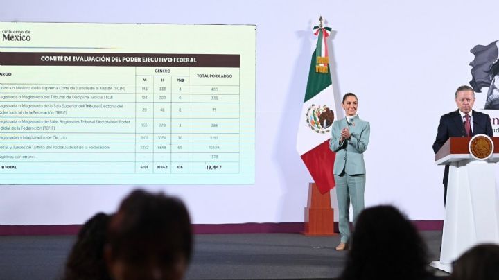 Elecciones del Poder Judicial 2025: Claudia Sheinbaum celebra "éxito" de inscripciones