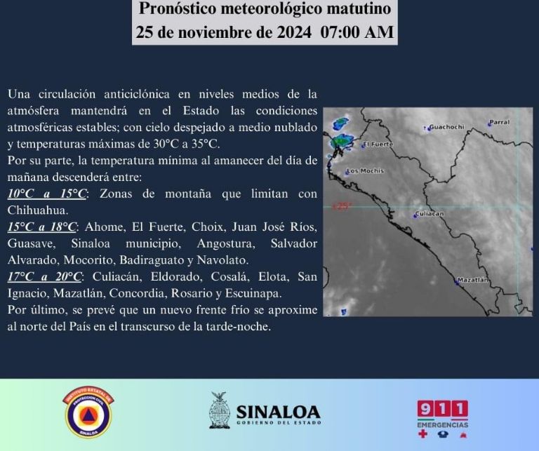 Clima en Culiacán hoy 26 de noviembre
