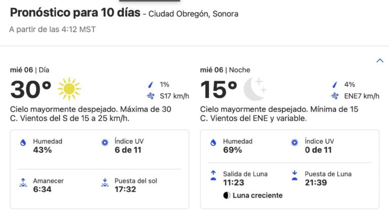 Clima en Ciudad Obregón HOY miércoles 6 de noviembre. Foto: Conagua