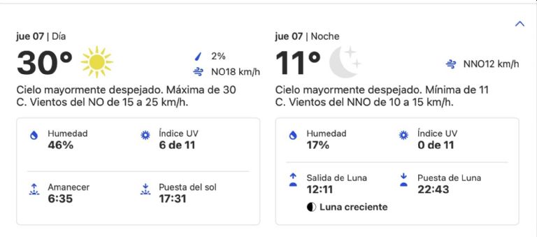 Clima en Ciudad Obregón HOY jueves 7 de noviembre. Foto: Conagua Clima