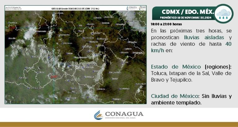 Clima en CDMX hoy 9 de noviembre