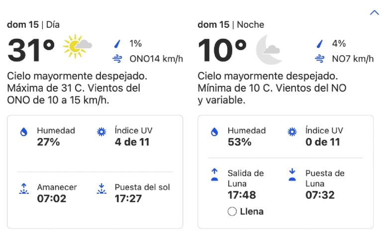 Clima en Ciudad Obregón HOY domingo 15 de diciembre 2024. Foto: Conagua Clima