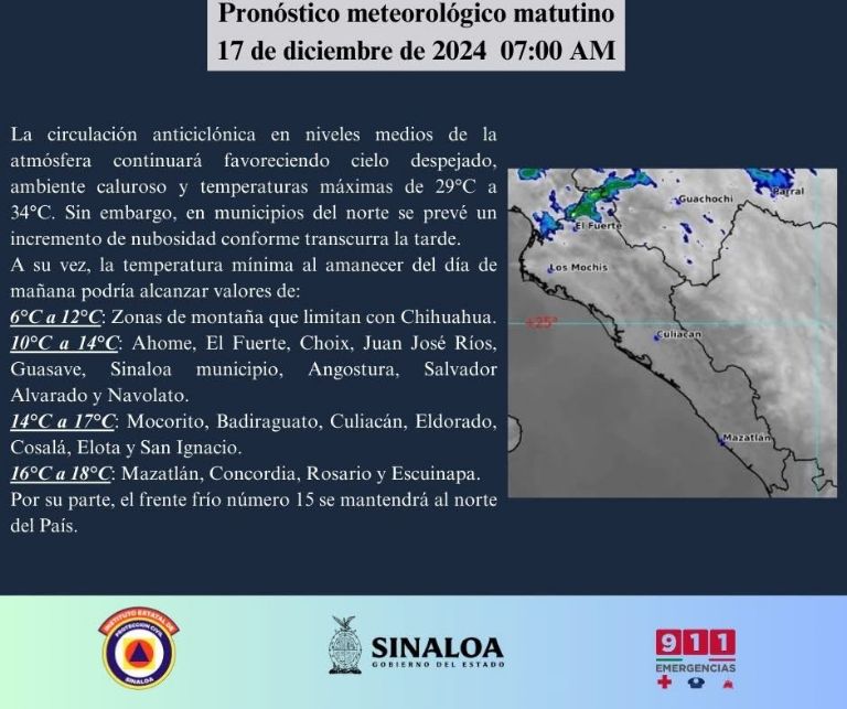 Clima en Culiacán hoy 18 de diciembre