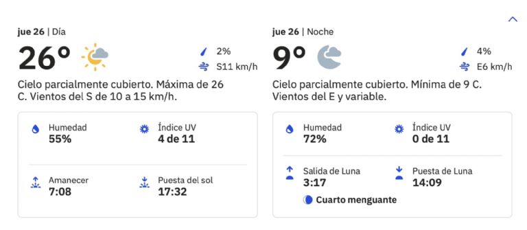 Clima en Ciudad Obregón, Sonora, HOY jueves 26 de diciembre. Foto: Conagua Clima