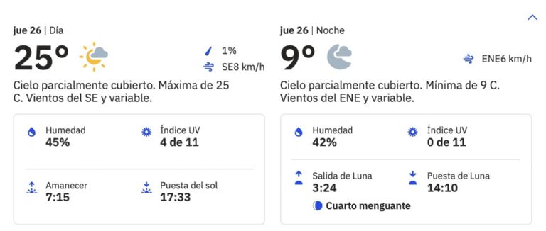 Clima en Hermosillo para HOY jueves 26 de diciembre 2024. Foto: Conagua Clima