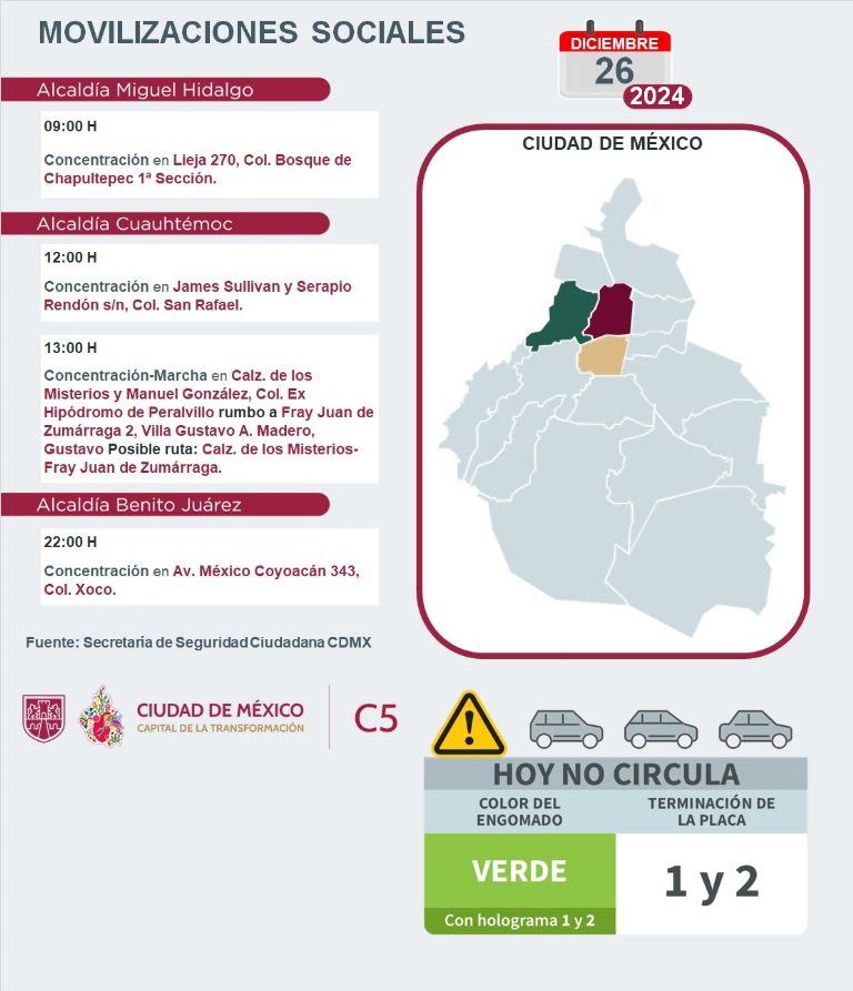 Tráfico en CDMX hoy 26 de diciembre