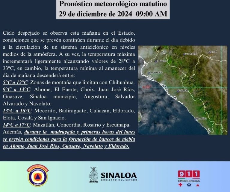 Clima en Culiacán hoy 30 de diciembre