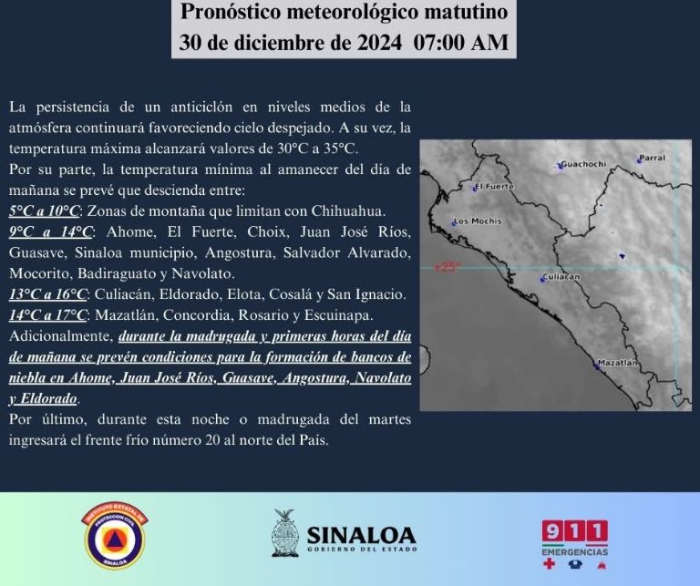 Clima en Culiacán hoy 31 de diciembre