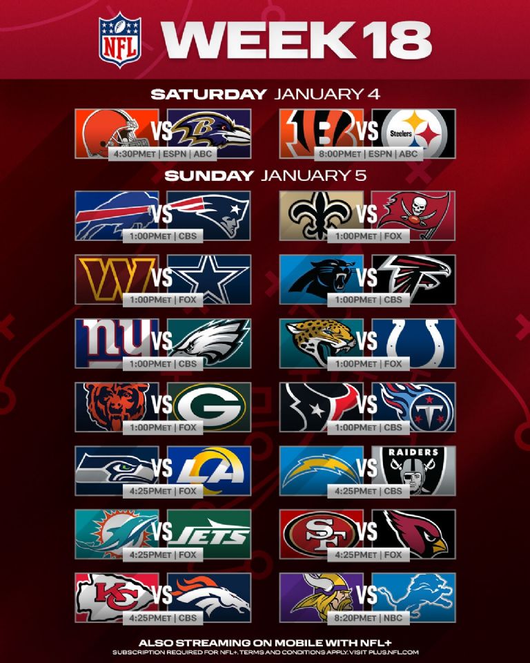 Playoffs de la NFL