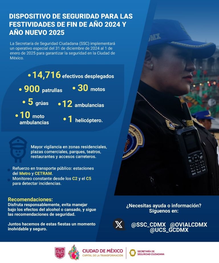 Operativo Fin de Año en CDMX