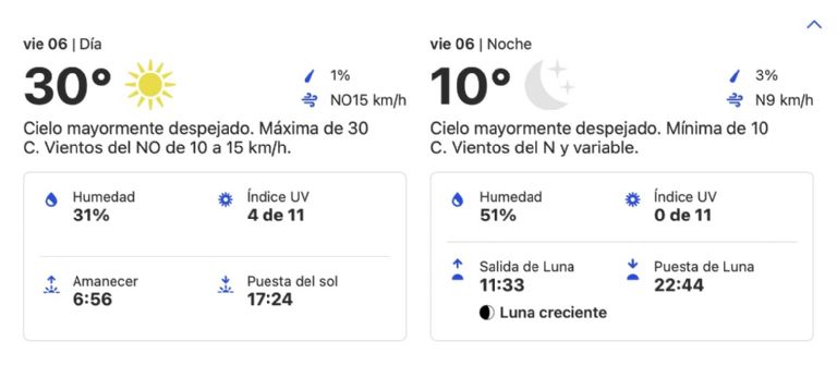 Clima en Ciudad Obregón HOY viernes 6 de diciembre. Foto: Conagua Clima