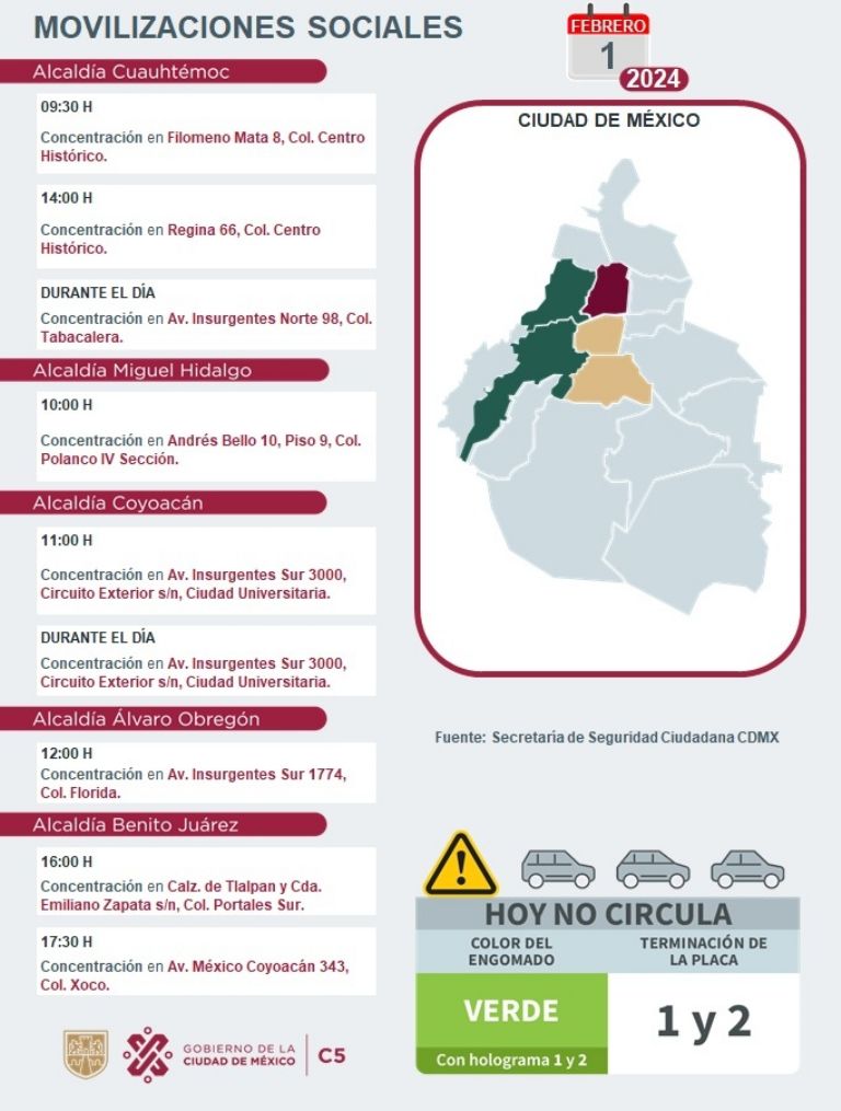 Tráfico en CDMX hoy 1 de febrero