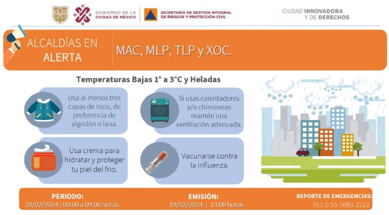 Clima en CDMX hoy 20 de febrero