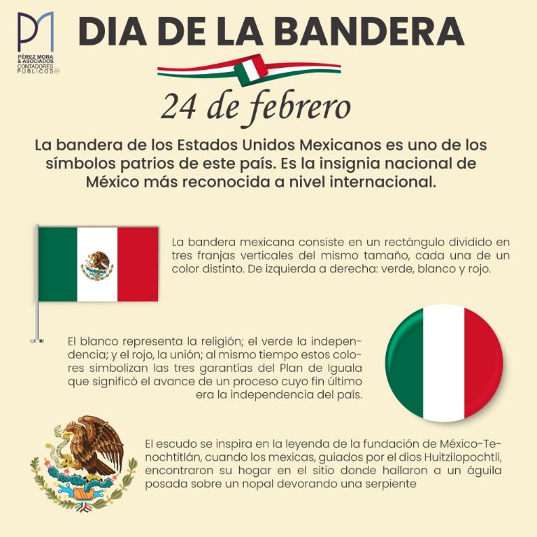 El Origen y Significado del Día de la Bandera de México: Una Celebración de Identidad Nacional