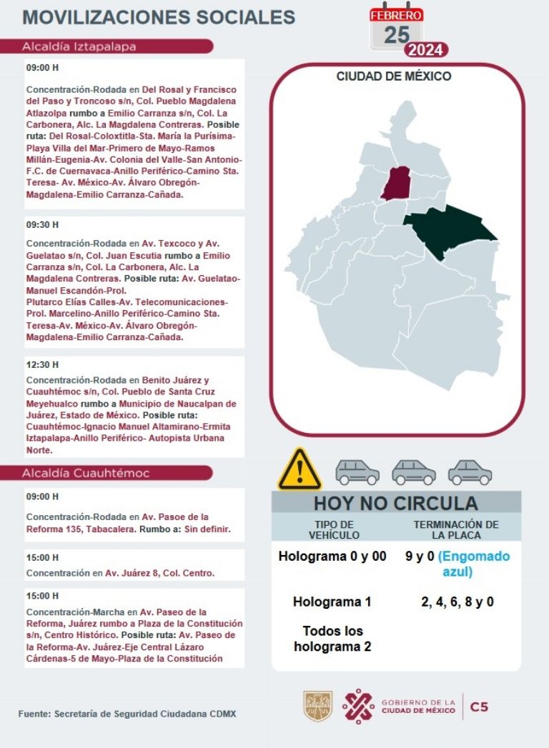 Tráfico en CDMX hoy 25 de febrero