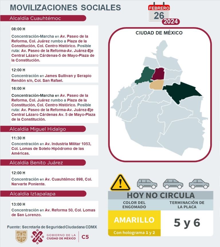 Tráfico en CDMX hoy 26 de febrero