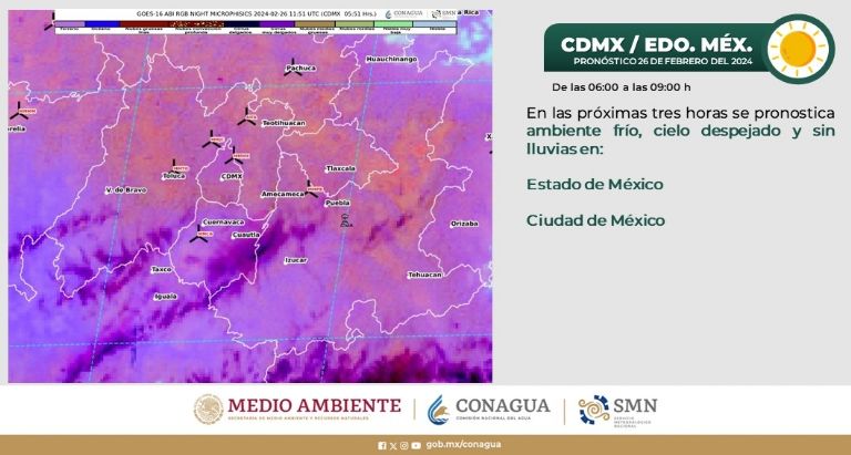 Clima en CDMX hoy 26 de febrero