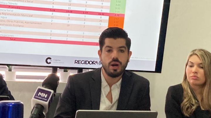 Pérdida de respeto en autoridades en Cajeme, podría obedecer a la desconfianza en corporaciones