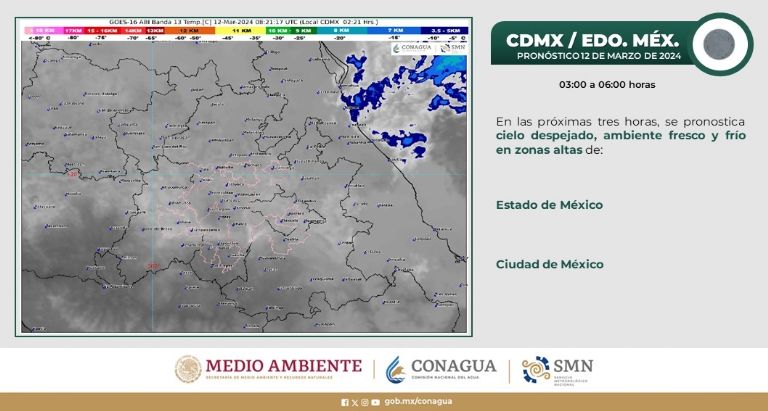 Clima en CDMX hoy 12 de marzo