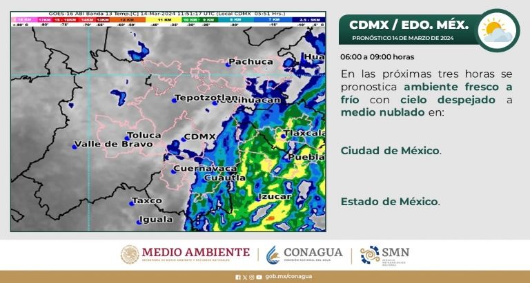 Clima en CDMX hoy 14 de marzo