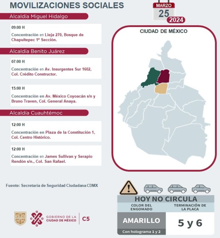 Tráfico en CDMX hoy 25 de marzo