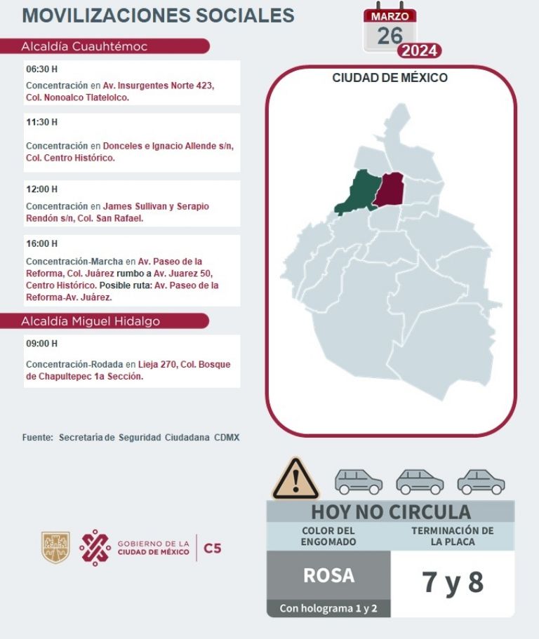 Tráfico en CDMX hoy 26 de marzo