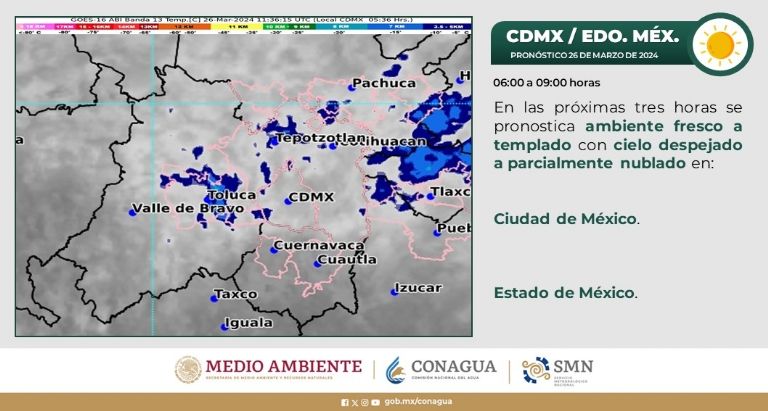 Clima en CDMX hoy 26 de marzo