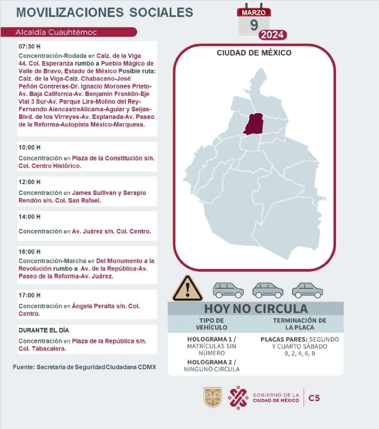 Tráfico en CDMX hoy 9 de marzo