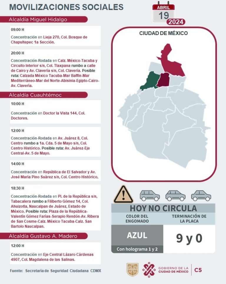 Tráfico en CDMX hoy 19 de abril