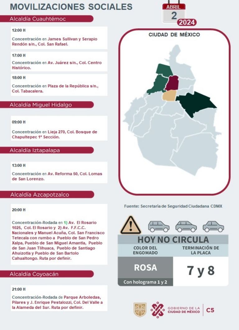 Tráfico en CDMX hoy 2 de abril