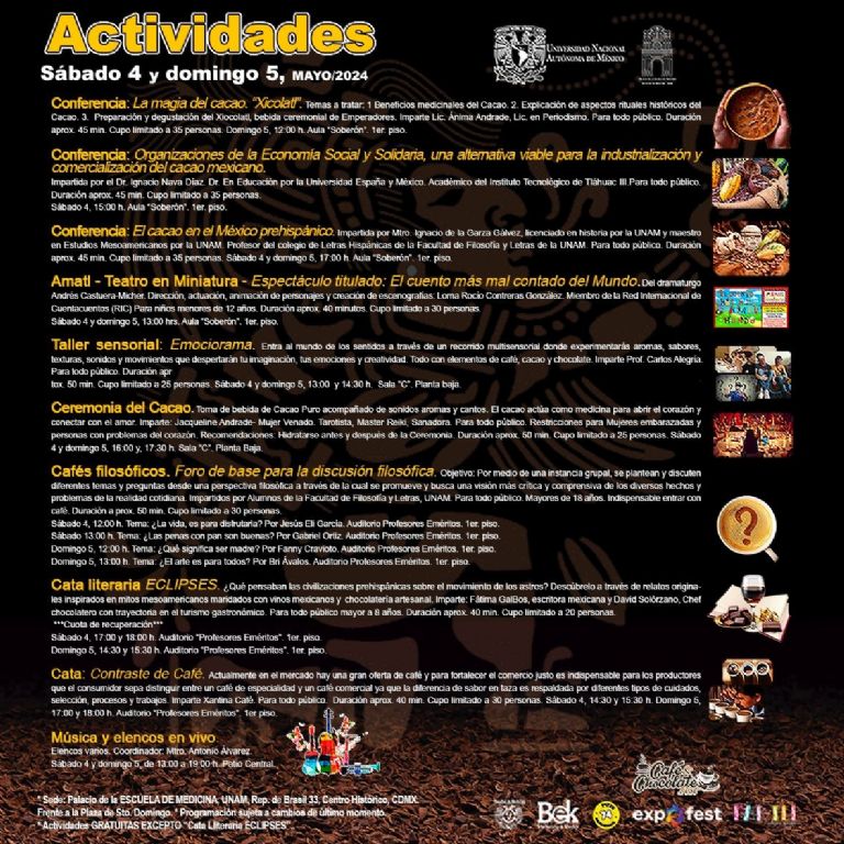 Café & Chocolate Fest en la CDMX