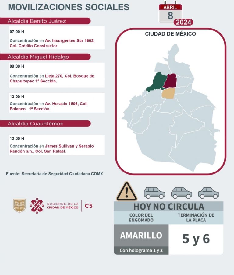 Tráfico en CDMX hoy 8 de abril